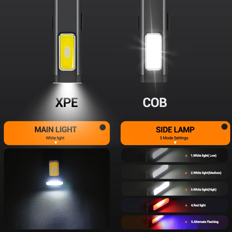Mini lampe torche LED recharge - Outdoor Lighting B&Q avis et prix
