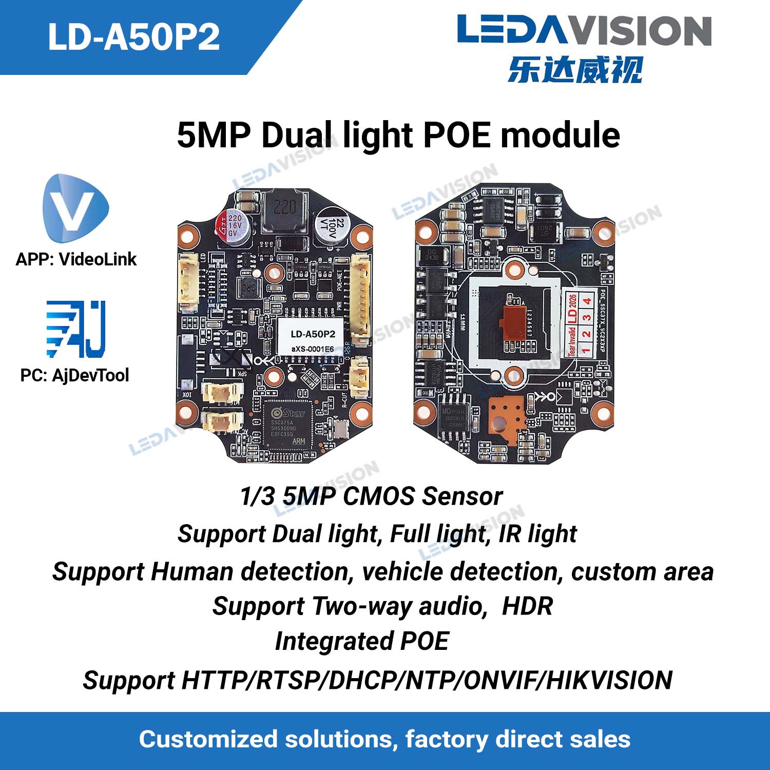 Module de caméra IP POE A50P2  - Outdoor Lighting No Electricity avis et prix