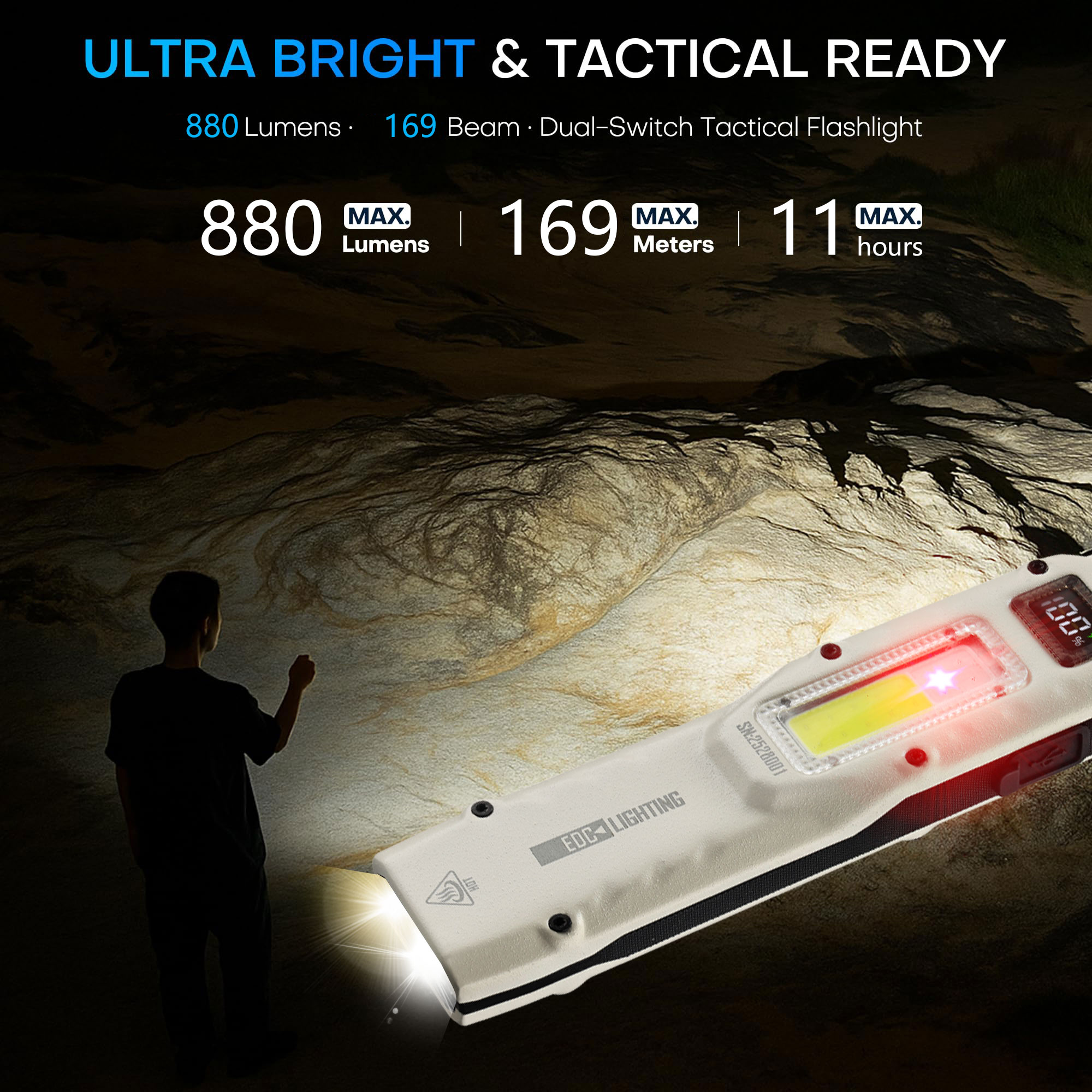 Portable 880LM YEMAO M28 Ultra - Outdoor Lighting B&Q avis et prix