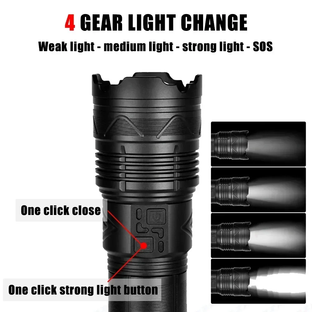Lampe torche LED super lumineu - Outdoor Lighting Types avis et prix