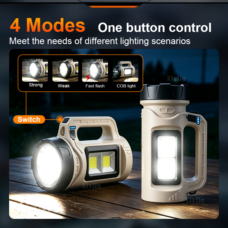 Torche LED portative multiscèn - Outdoor Lighting B&Q avis et prix