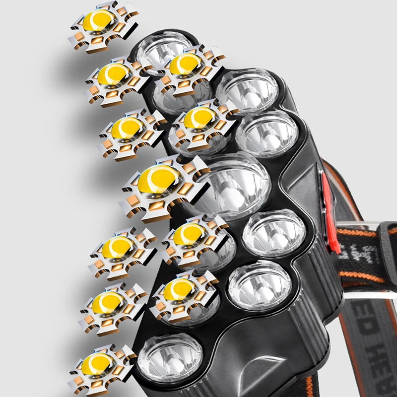 Lampe frontale à 11 LED, lumiè - Outdoor Lighting B&Q avis et prix