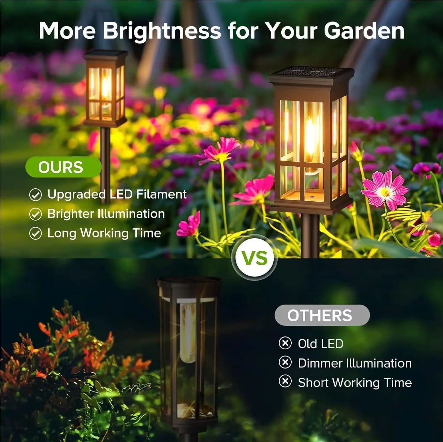 Lampe solaire d'extérieur, écl - Outdoor Lighting Driveway avis et prix