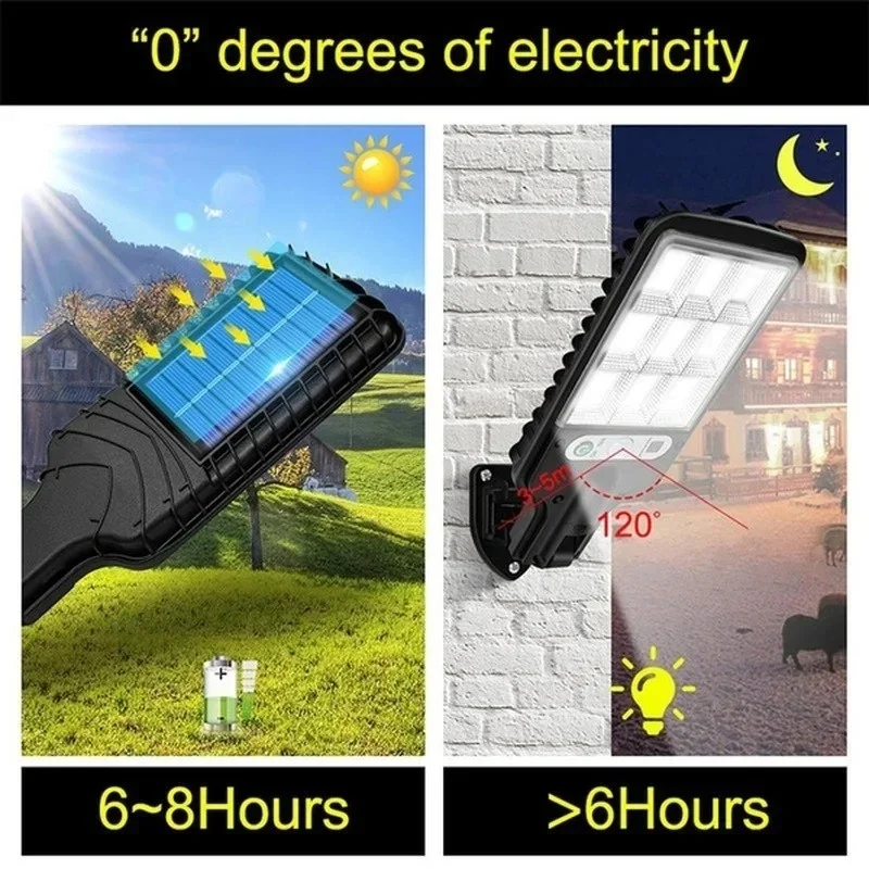 Lampes solaires de jardin d'ex - Outdoor Lighting Decoration avis et prix