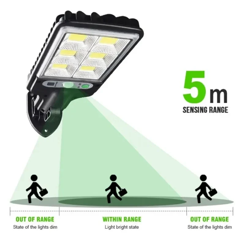 Lampes solaires de jardin d'ex - Outdoor Lighting Decoration avis et prix