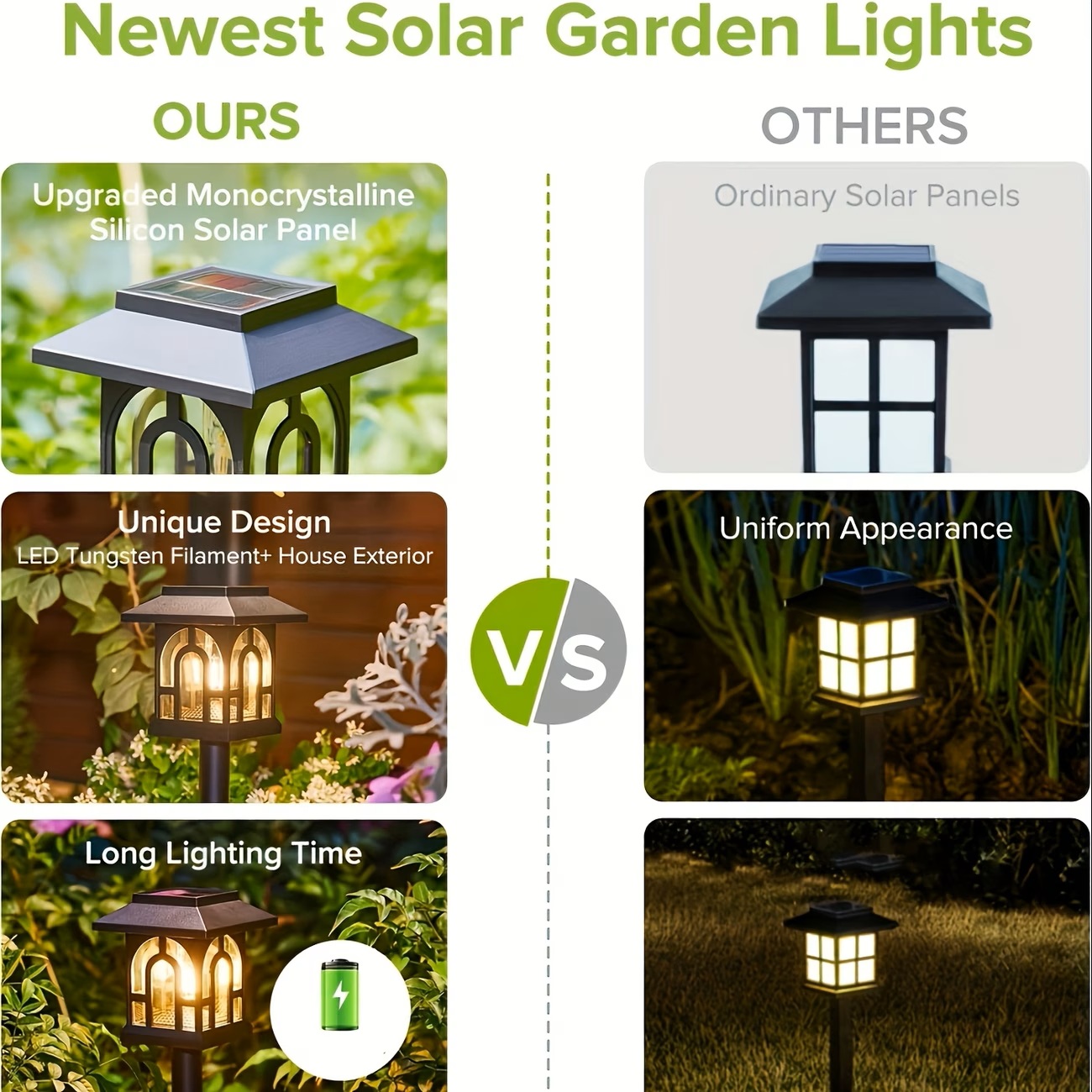 Lot de 10 lampes solaires d'ex - Outdoor Lighting Driveway avis et prix