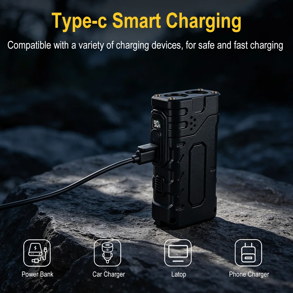 BORUIiT Lampe de poche LED EDC - Outdoor Lighting B&Q avis et prix