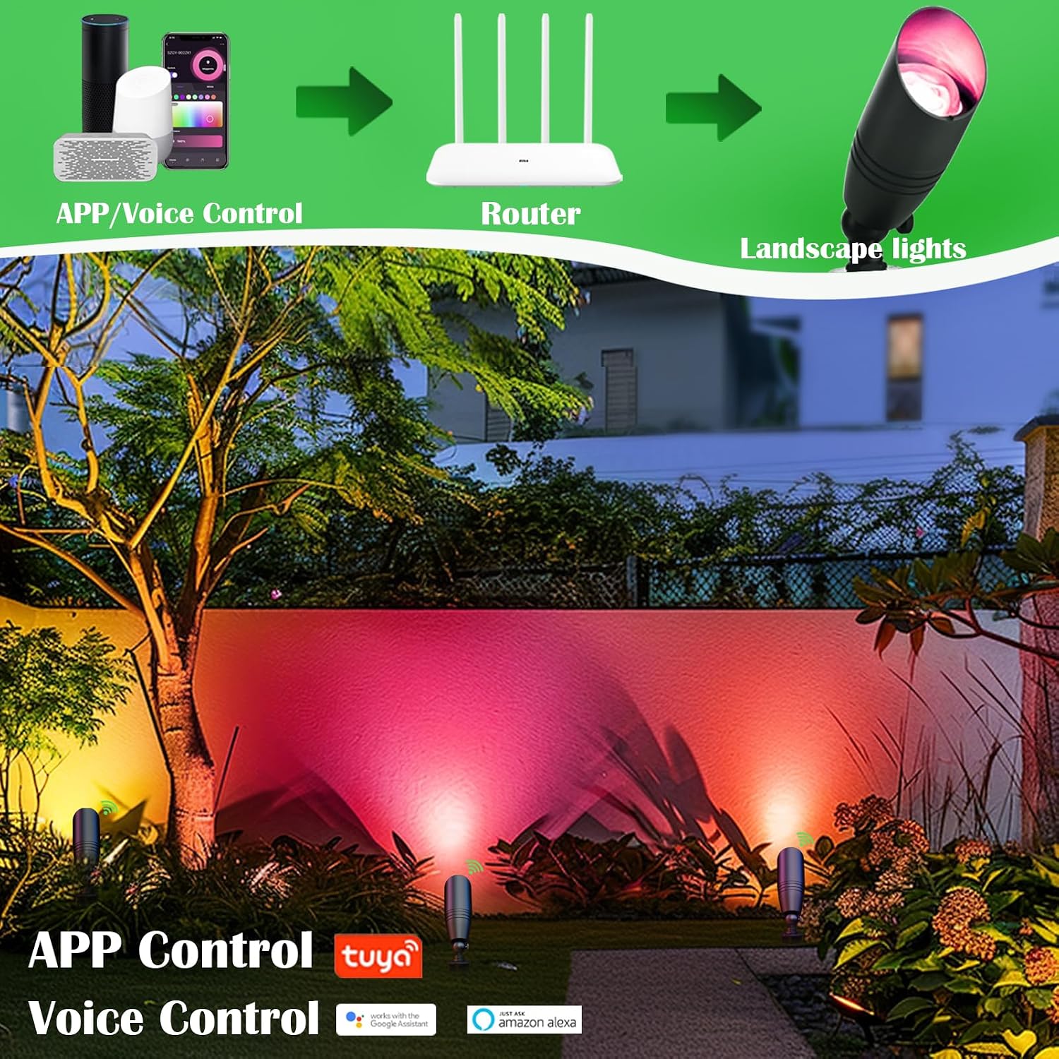 Kit d'éclairage paysager basse - Outdoor Lighting Kits Low Voltage avis et prix