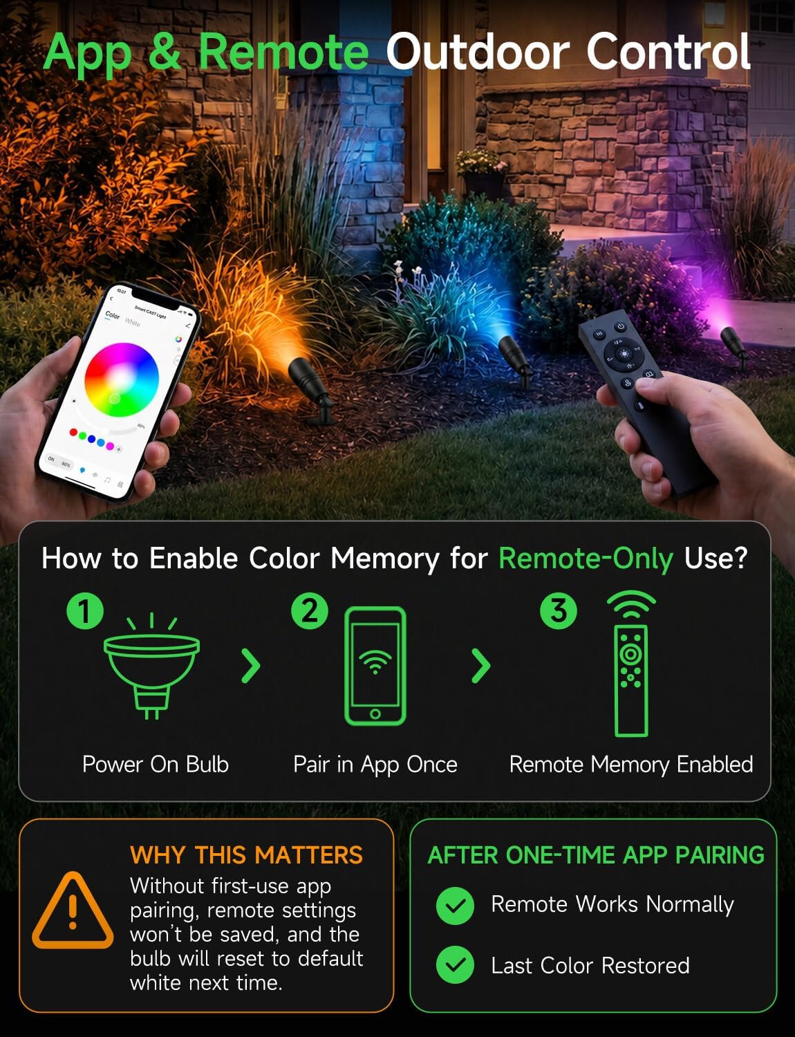Projecteurs paysagers extérieu - Outdoor Lighting Replacement Bulbs avis et prix