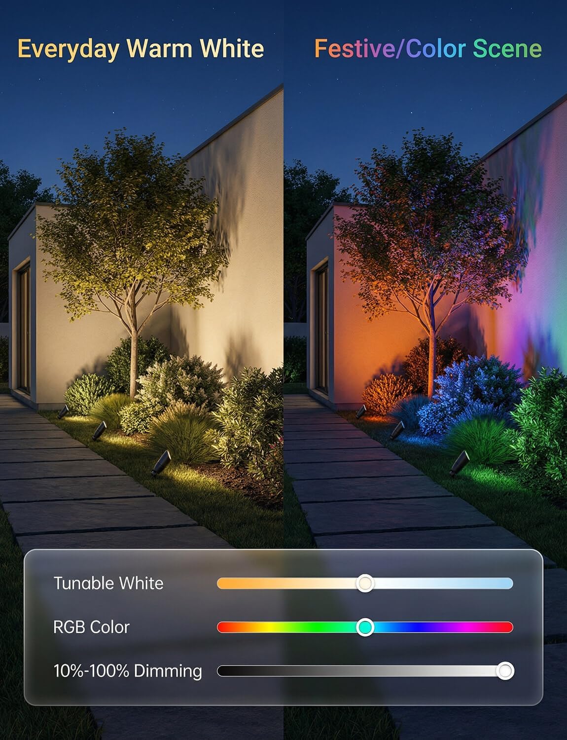 Projecteurs paysagers extérieu - Outdoor Lighting Replacement Bulbs avis et prix