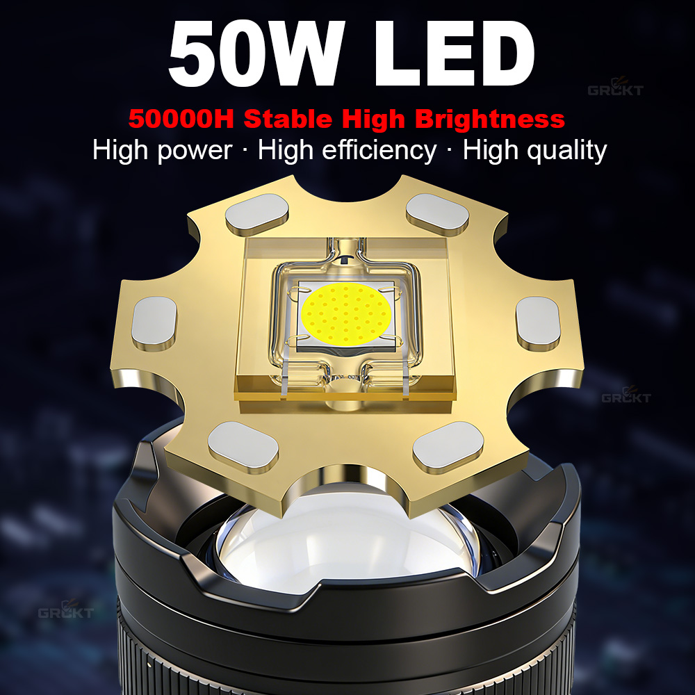 Lampe de poche LED la plus pui - Outdoor Lighting B&Q avis et prix
