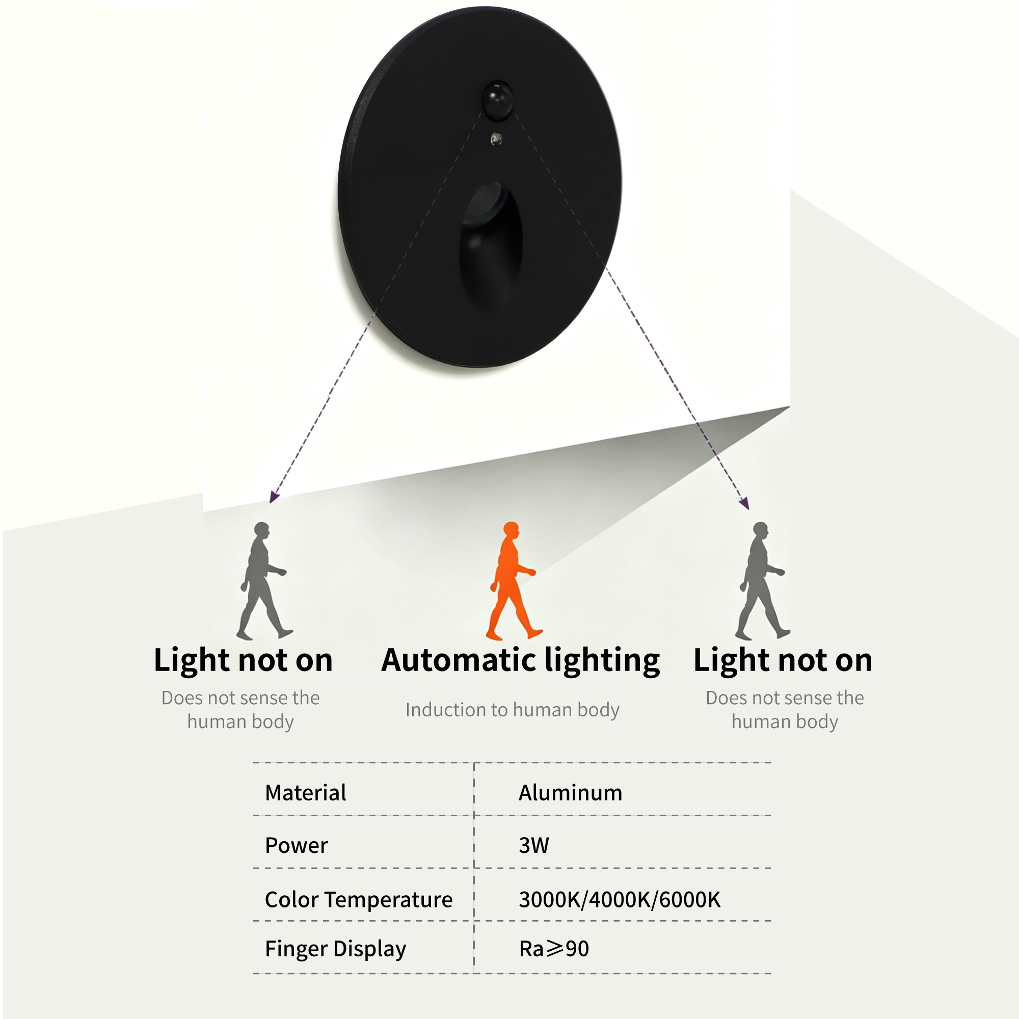 Encastré LED étape et escalier - Deck Step Light avis et prix