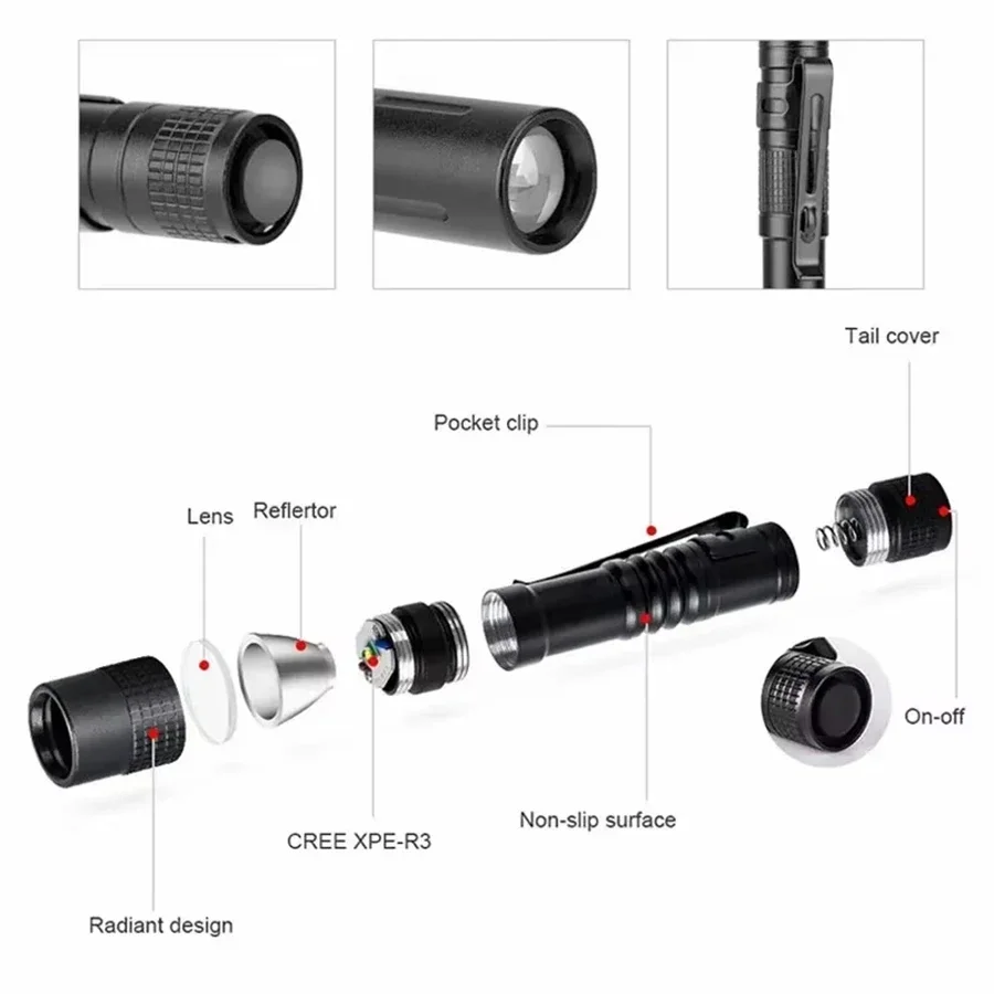 1-4 pièces Mini stylo LED Port - Outdoor Lighting B&Q avis et prix