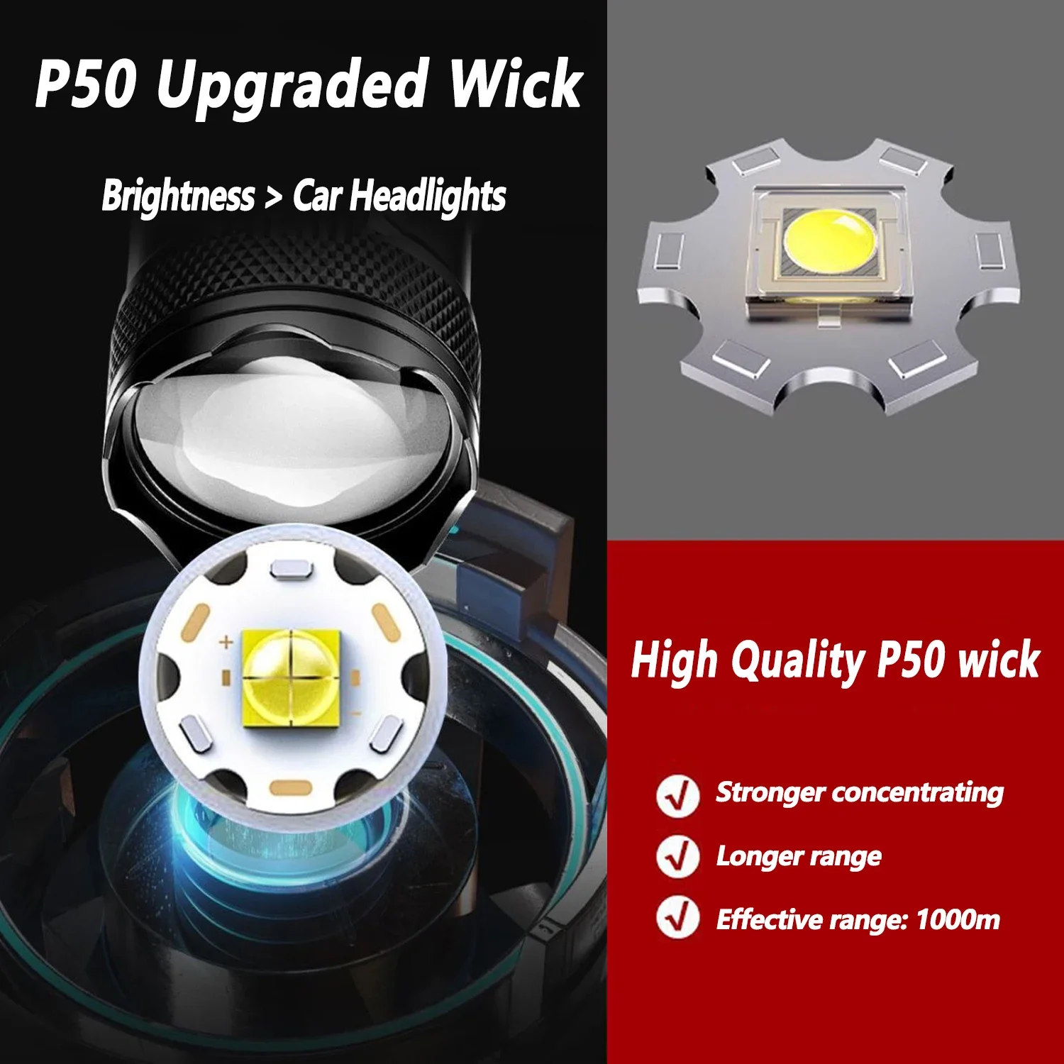 Lampe de poche LED Ultra lumin - Outdoor Lighting B&Q avis et prix