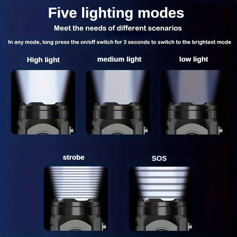 Mini lampe de poche 3LED avec  - Outdoor Lighting B&Q avis et prix