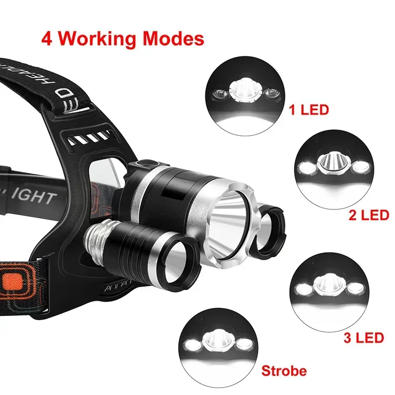 Lampe frontale LED haute puiss - Outdoor Lighting B&Q avis et prix
