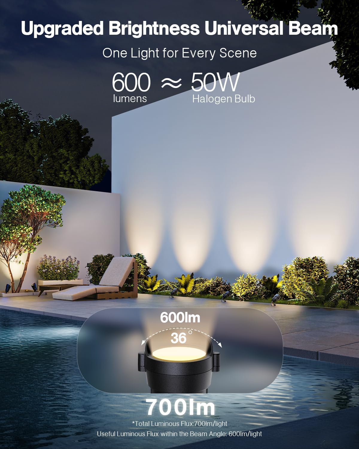 Kit d'éclairage paysager 12W,  - Outdoor Lighting Kits Low Voltage avis et prix