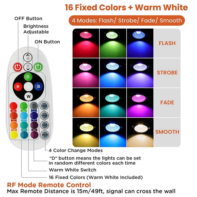 Lumière encastrée RGBW 12V Lum - Outdoor Lighting Voltage avis et prix
