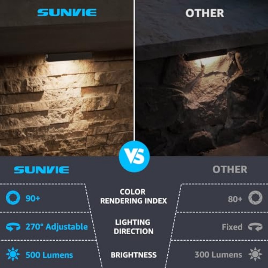 Éclairage LED 5W pour aménagem - Outdoor Lighting Voltage avis et prix