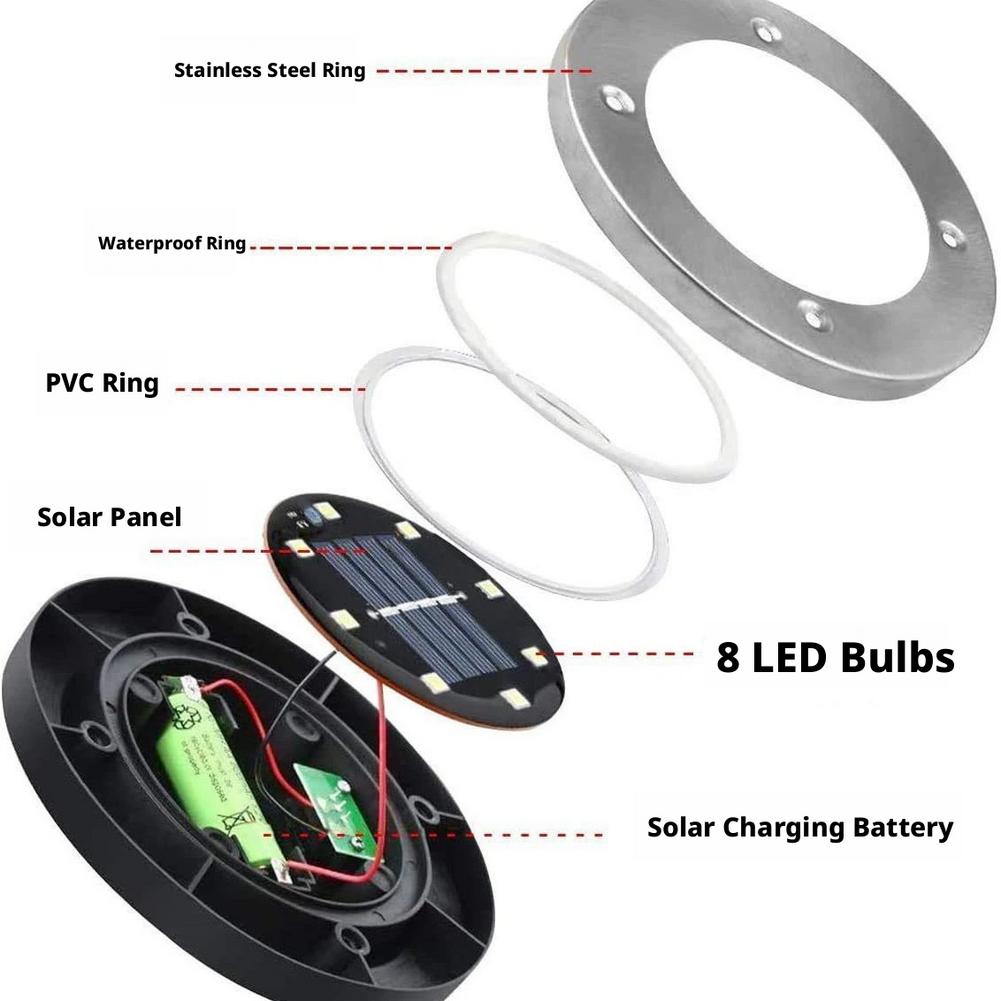 Lampe solaire à disque IP68 ét - Deck Step Light avis et prix