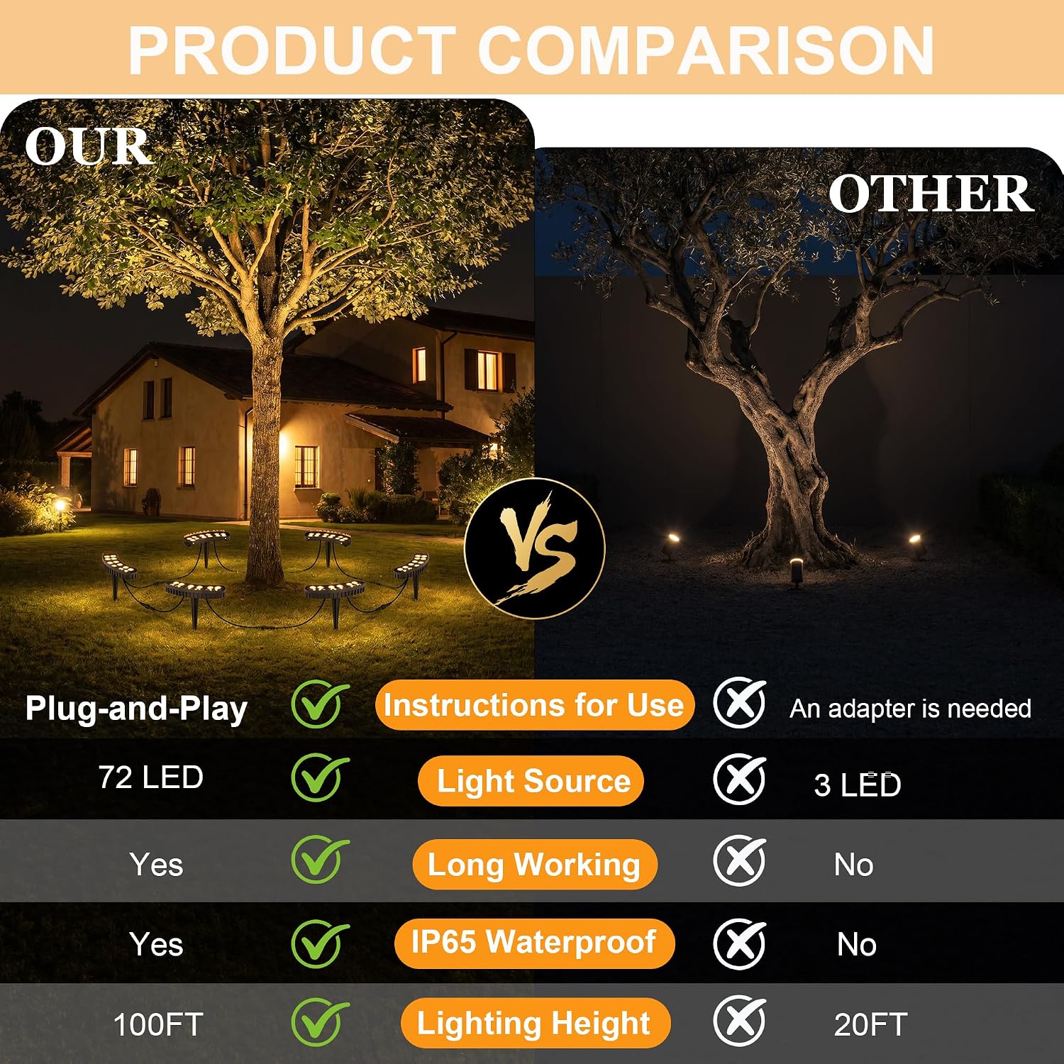 Lumières d'arbre extérieures e - Outdoor Lighting Voltage avis et prix