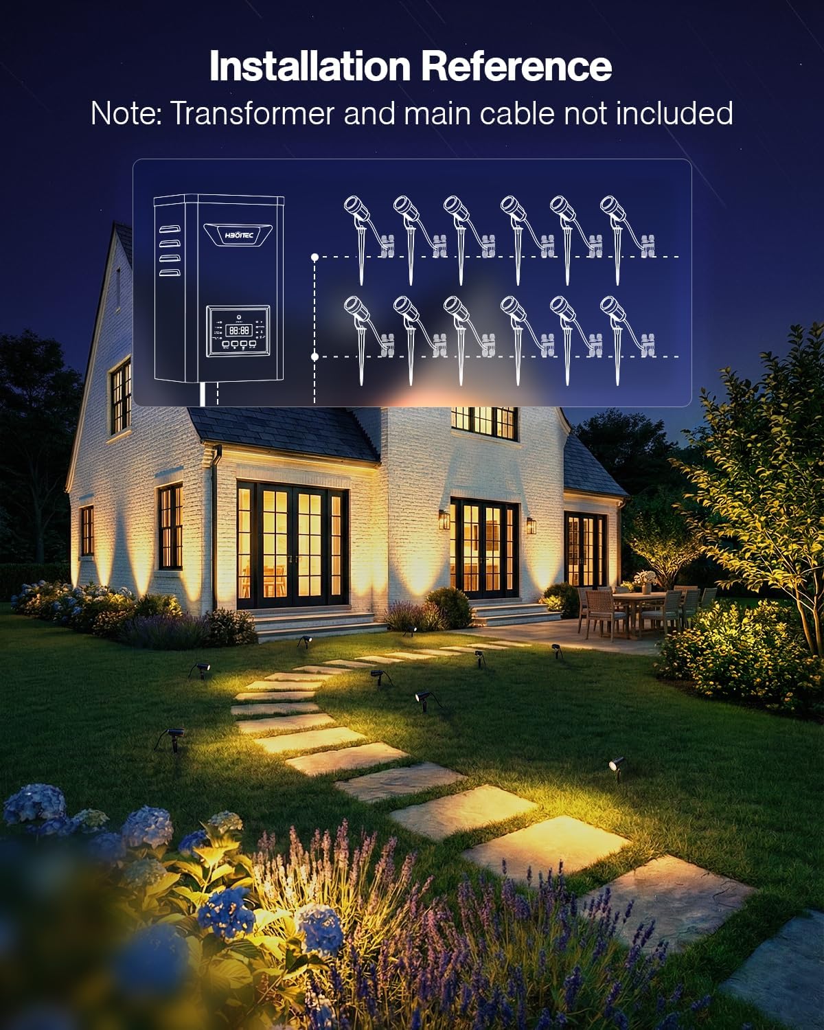 Lot de 12 projecteurs LED 5W à - Outdoor Lighting Voltage avis et prix